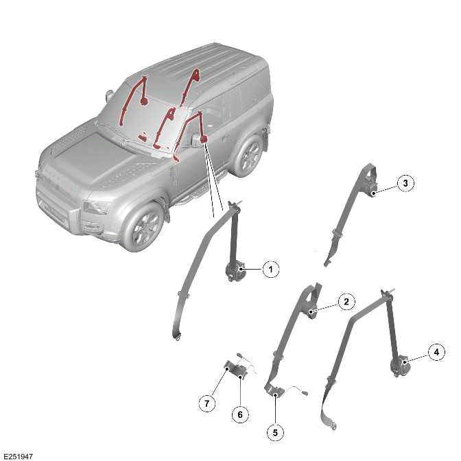 Airbag and Safety Belt Pretensioner Supplemental Restraint System